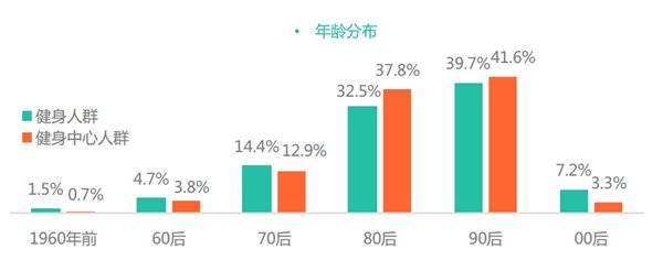 j9九游会真人游戏第一品牌实用的智能健身设备推荐总有一款适合你！(图1)