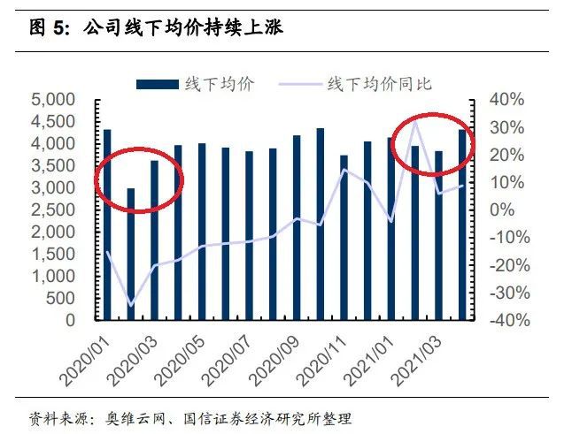 j9九游会真人游戏第一品牌花3000块买健身器材回家我第二天就后悔了(图4)