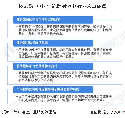 j9九游会2021年中国训练健身器材行业市场现状与竞争格局分析 市场可提升空间巨(图5)