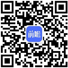 2021年中国训练健身器材行业市场现状及竞争格局分析 国产品牌主要地位低端市场(图4)