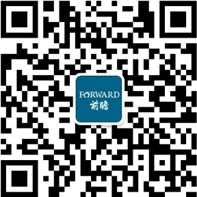 2021年中国训练健身器材行业市场现状及竞争格局分析 国产品牌主要地位低端市场(图5)