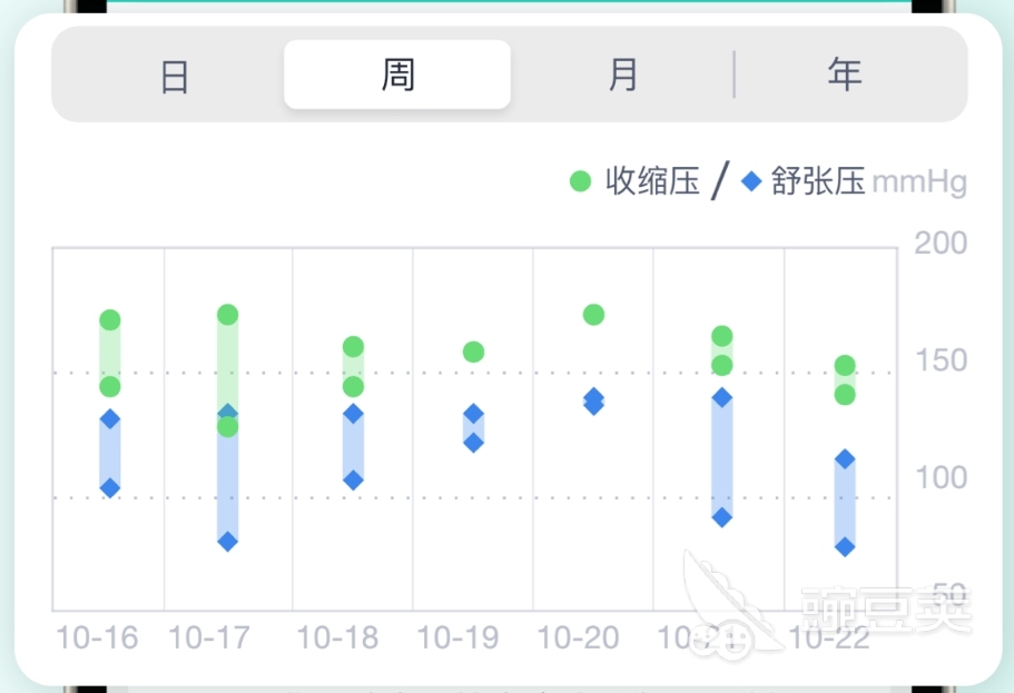 运动健康app下载安装 运动健康软件推荐(图4)