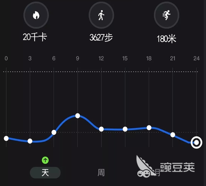 运动健康app下载安装 运动健康软件推荐(图2)