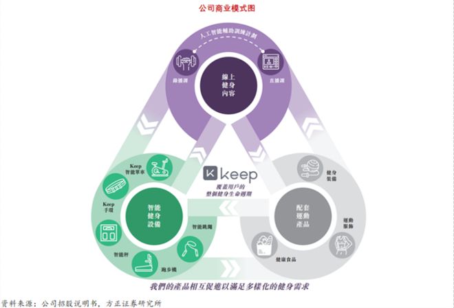 让人流汗又脸红的事怎么就成了大生意？(图2)