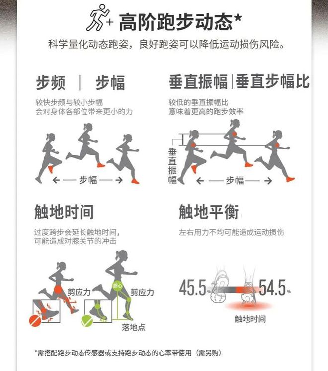 j9九游会专业户外运动手表怎么选运动达人都在用这几款(图3)