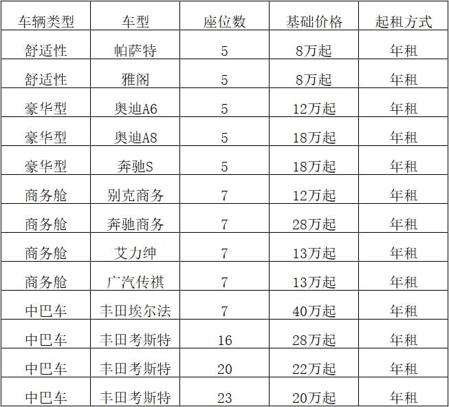 j9九游会北京长期租车价格表北京年租车费用介绍(图1)