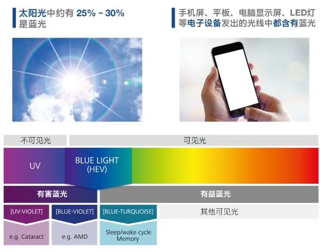 j9九游会真人游戏第一品牌护眼灯哪个品牌最好？2024年十大护眼灯品牌排行榜(图5)