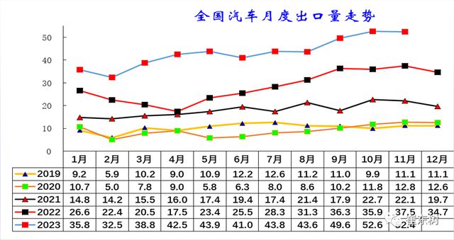 百万豪车市场变天：平行进口“仰望”国产品牌？(图7)