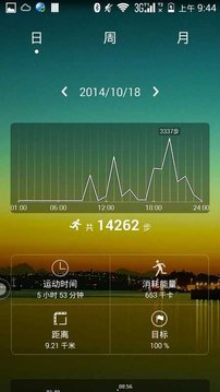 运动健康app(图1)