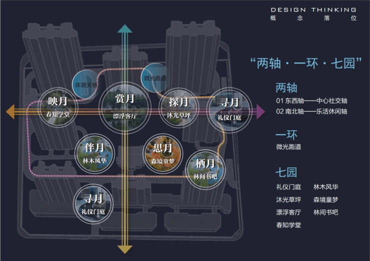 j9九游会真人游戏第一品牌太仓浏河明月听澜概要信息-明月听澜项目笔记、价格、明月(图2)