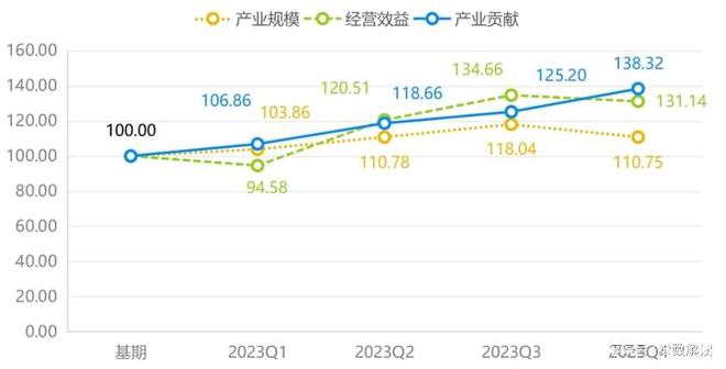 j9九游会年报 宁津健身器材产业发展站上新高度(图5)