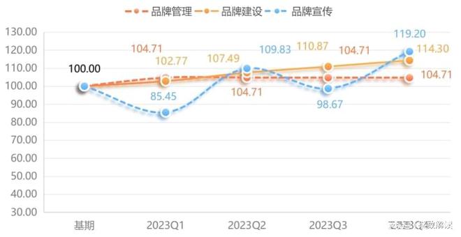 j9九游会年报 宁津健身器材产业发展站上新高度(图9)