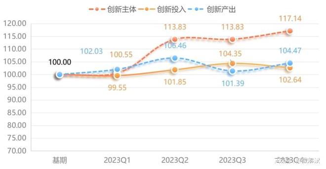 j9九游会年报 宁津健身器材产业发展站上新高度(图7)