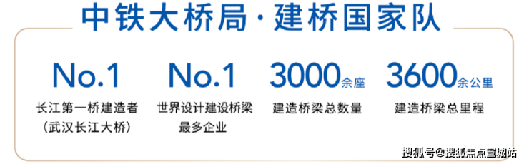 j9九游会中铁世纪尚城售楼处奉贤(中铁世纪尚城)中铁世纪尚城楼盘详情-价格-面积(图1)