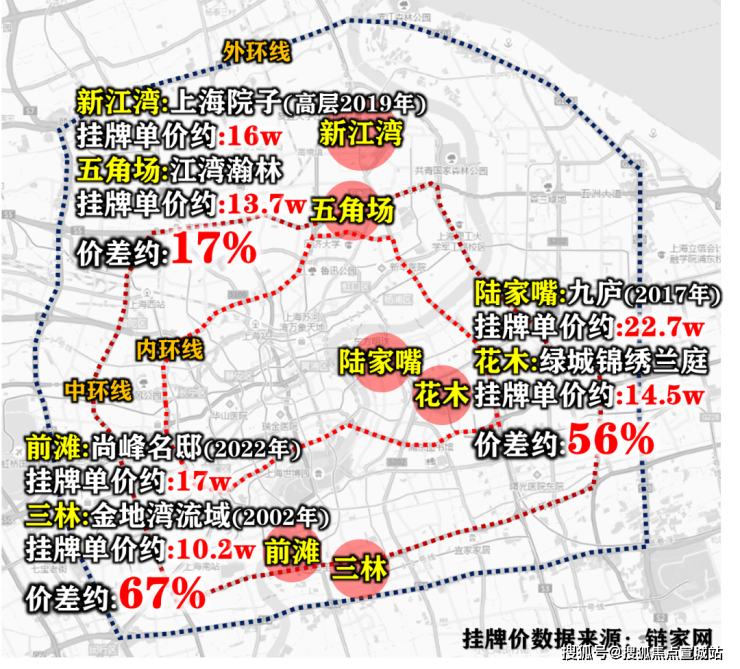 j9九游会中铁世纪尚城售楼处奉贤(中铁世纪尚城)中铁世纪尚城楼盘详情-价格-面积(图10)