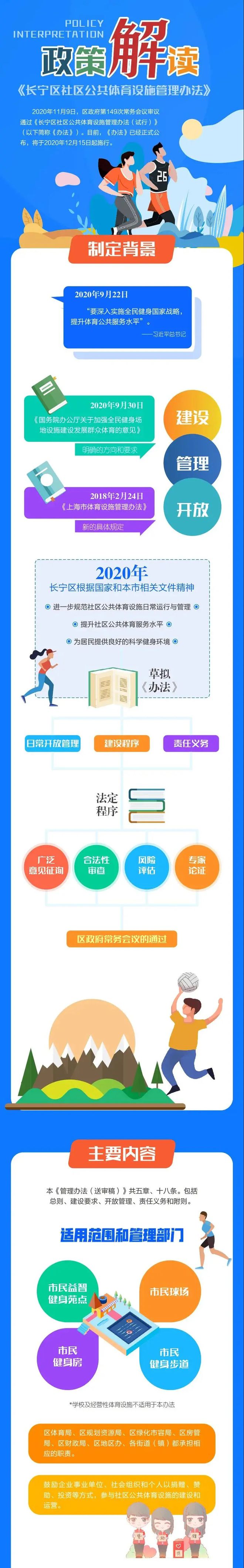 j9九游会真人游戏第一品牌@长宁市民这些身边的健身设施惊艳到你了吗？(图1)