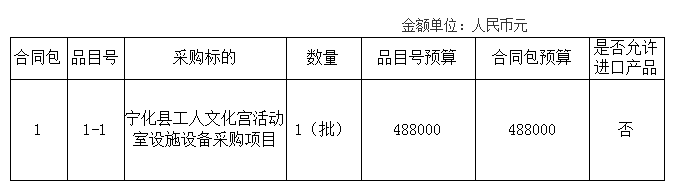 宁化县工人文化宫活动室设施设备采购项目 竞争性谈判采购公告(图1)