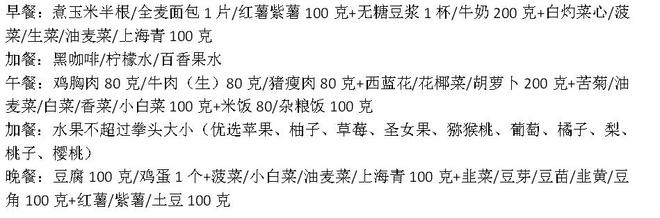 j9九游会梅婷13天狂瘦20斤减肥食谱曝光网友：亲测有效适合懒人(图4)