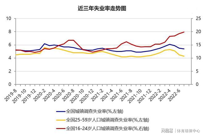 全能健身教练培训火爆健身教练人才成为职场新宠！(图1)