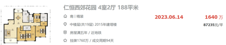 j9九游会绿城春晓园-上海青浦(绿城春晓园)2024年最新房价-小区环境-户型-(图10)