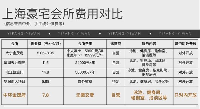 『官方』北中环现象级红盘@中环金茂府售楼处电话@样板间预约(图10)