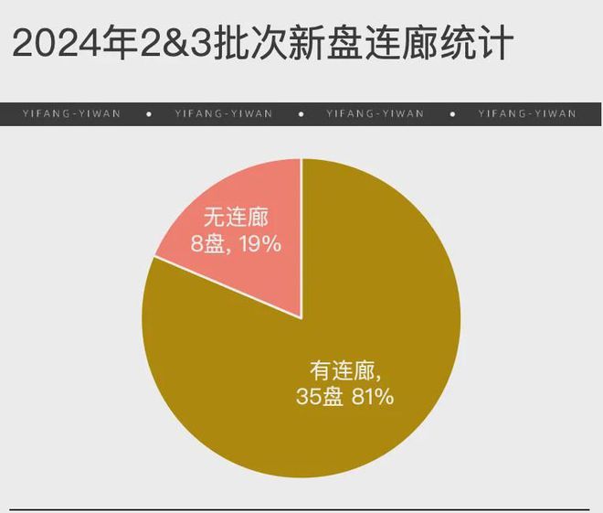 『官方』北中环现象级红盘@中环金茂府售楼处电话@样板间预约(图15)