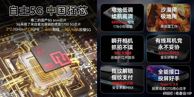 j9九游会耐用就是三防手机？安全才是真三防！轻薄新品AGM X6手机来了(图6)