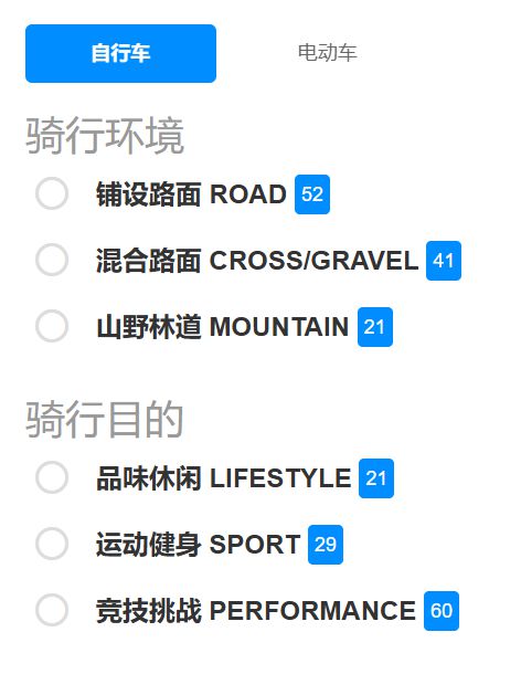 不讲性价比的骑行赛道GIANT、迪卡侬、Santa Cruz、TREK争相布局(图5)