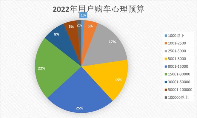 不讲性价比的骑行赛道GIANT、迪卡侬、Santa Cruz、TREK争相布局(图13)