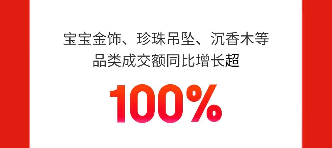 六一儿童节来临 京东618开门红儿童休闲鞋、儿童篮球鞋增长超200%(图6)