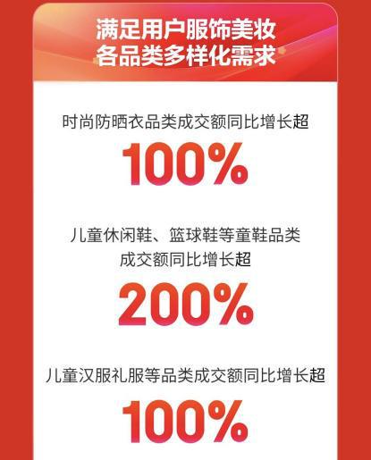 国潮热度正当时 京东618开门红汉服增长超9倍、新中式增长超7倍(图2)