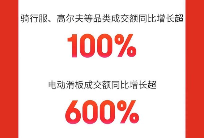 国潮热度正当时 京东618开门红汉服增长超9倍、新中式增长超7倍(图3)