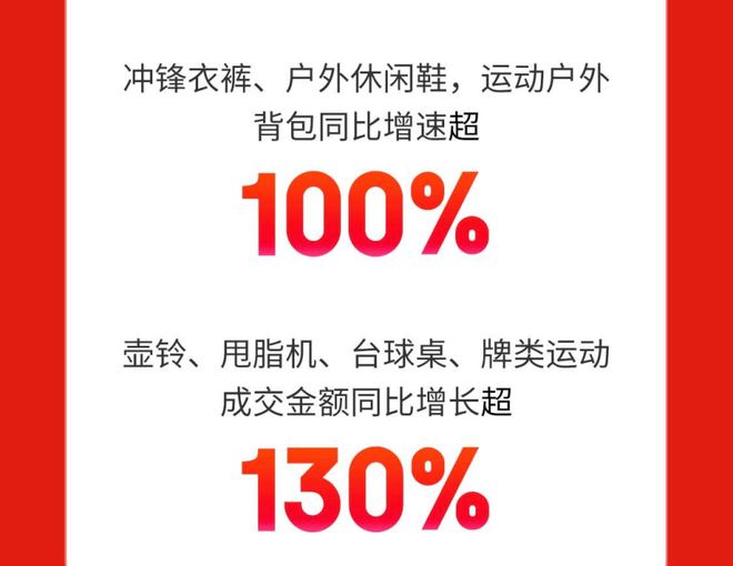 国潮热度正当时 京东618开门红汉服增长超9倍、新中式增长超7倍(图4)