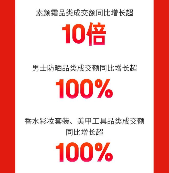 国潮热度正当时 京东618开门红汉服增长超9倍、新中式增长超7倍(图5)