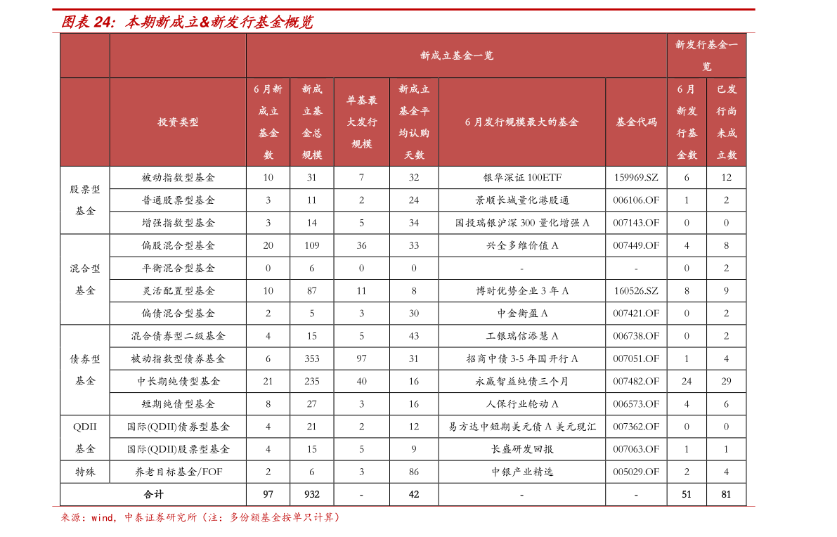 j9九游会真人游戏第一品牌国产十大健身器材品牌（体育用品公司）(图1)