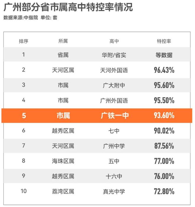 j9九游会真人游戏第一品牌家门口的青少年宫！这个暑假家长不用愁了！(图9)