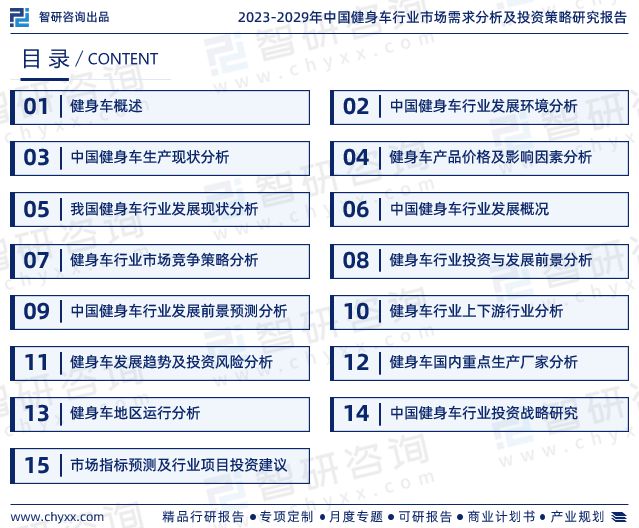 j9九游会真人游戏第一品牌2023年健身车行业发展现状调查、竞争格局及未来前景预(图2)