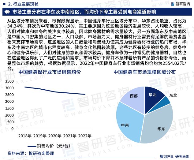 j9九游会真人游戏第一品牌2023年健身车行业发展现状调查、竞争格局及未来前景预(图6)