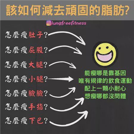 j9九游会真人游戏第一品牌23条健身小贴士认真看完相当于上了一节私教课！(图6)