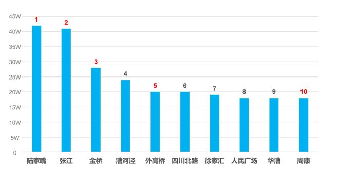 j9九游会官方发布！招商臻境-浦东三林(招商臻境)2024年最新房价-招商臻境(图1)