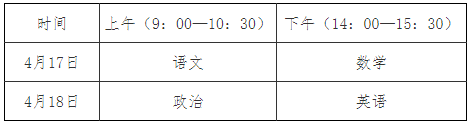 南昌大学2021年运动训练专业招生简章(图2)