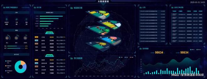 j9九游会真人游戏第一品牌智慧体育平台的用户群体分析(图2)