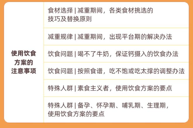 j9九游会真人游戏第一品牌不挨饿、不伤身靠谱的减肥方法来了不是运动！(图21)